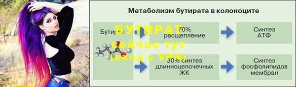 марки lsd Волоколамск